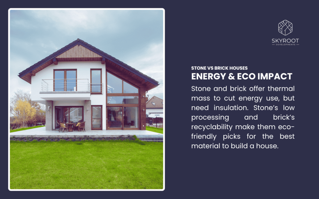 The Skyroot infographic features a modern stone house with large windows, a balcony, and a lawn under a cloudy sky. The text compares stone and brick houses: both offer thermal mass to reduce energy use but need insulation.
