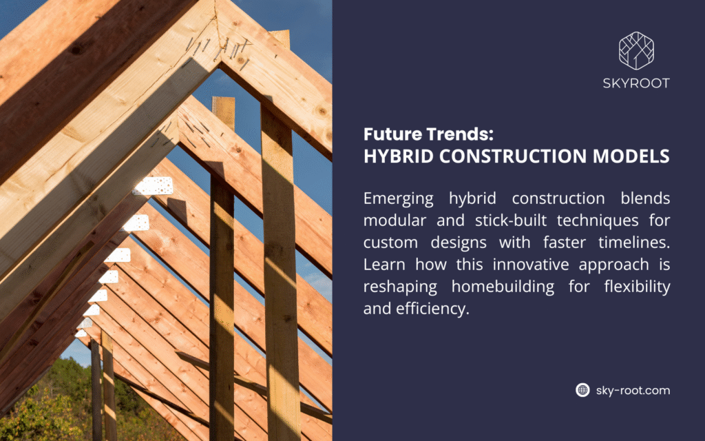 Left side shows wooden beams in a construction frame under a blue sky; right side has a dark blue background with white text reading "Future Trends: HYBRID CONSTRUCTION MODELS" and "Emerging hybrid construction blends modular and stick-built techniques for custom designs with faster timelines. Learn how this innovative approach is reshaping homebuilding for flexibility and efficiency." The Skyroot logo and website (sky-root.com) are at the top right and bottom right.