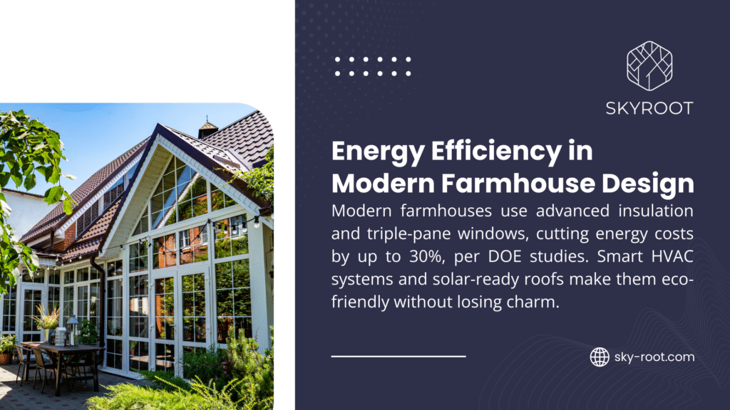  A modern farmhouse with large windows and a patio, with text from Skyroot stating advanced insulation and triple-pane windows cut energy costs by 30%, per DOE studies.